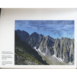 Tatranské hrebene – názvoslovie 2. časť